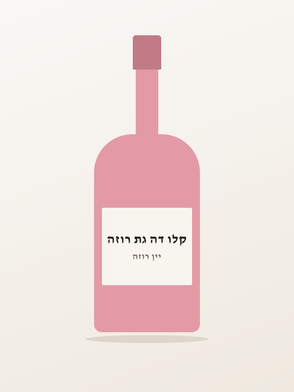 קלו דה גת רוזה